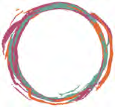 Anke Brauns Kinder Reflexintegration Logo